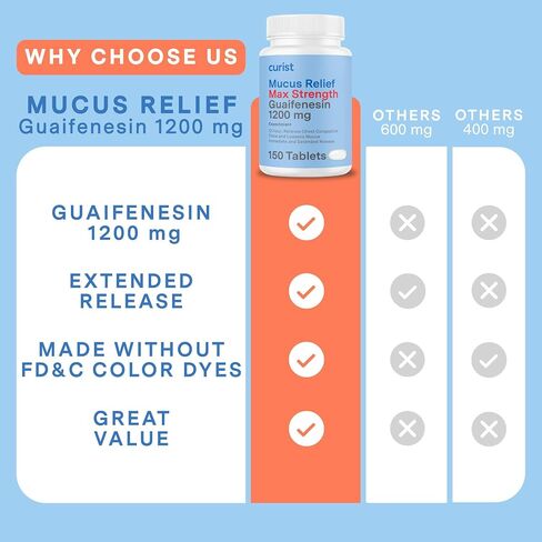 Curist Guaifenesin 1200 Mg Extended Release Tablets - 150 Count Maximum Strength Mucus Relief Tablets OTC - Reduce Mucus, Clear Congestion (1200mg Bulk Pack - 150 Tablets) in Kuwait
