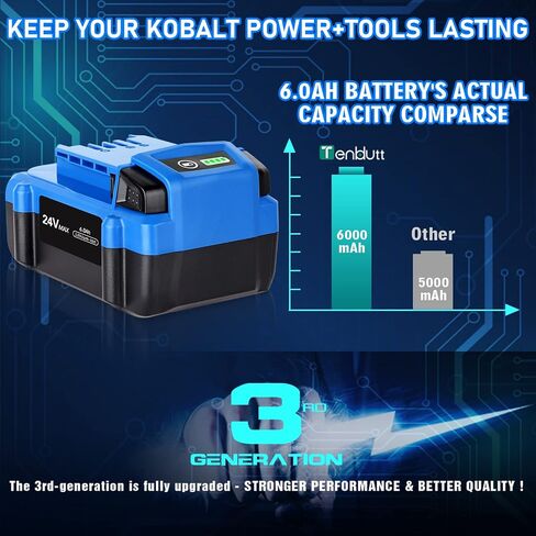 TenHutt 【Upgrade】 3.0Ah Replace Battery for Kobalt 24V Battery MAX KB624-03 KB524-03 KB424-03 KB224-03 KB124-03 0673802 Cordless Tools Lithium Ion Battery[Can't FIT Snow Joe &Sun Joe &Chain Saw] in Kuwait