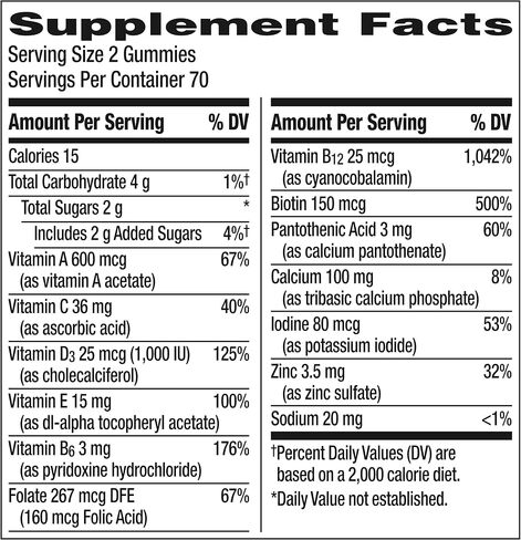 Centrum Silver Women's Multivitamin Gummy for Women 50 Plus, Multivitamin/Multimineral Supplement in Kuwait