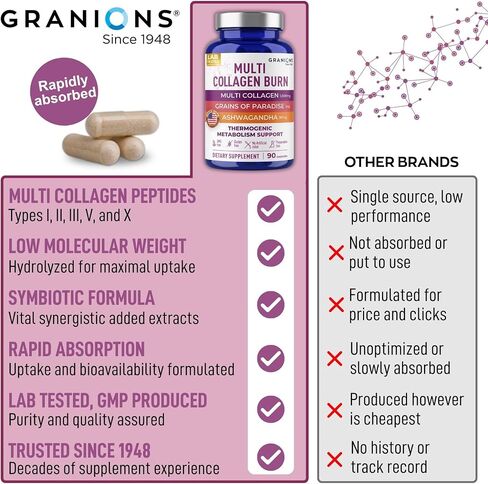 Liquid Collagen Peptides with Biotin and Lysine - Max Hair Skin and Nails Liquid Collagen for Women - 50,000mcg Collagen Liquid, 10,000mcg Biotin Drops, Liquid Lysine - 2oz Strawberry Collagen Drink in Kuwait