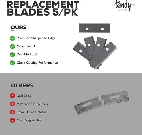 Tandy Leather Replacement Blades 5/pk 3081-00 in Kuwait