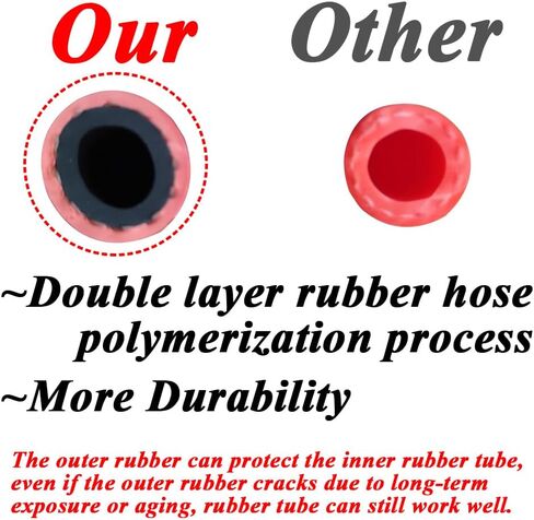 3/8" x 50ft Heavy Duty Rubber Air Hose 300Psi with 1/4"MNPT (Red) in Kuwait