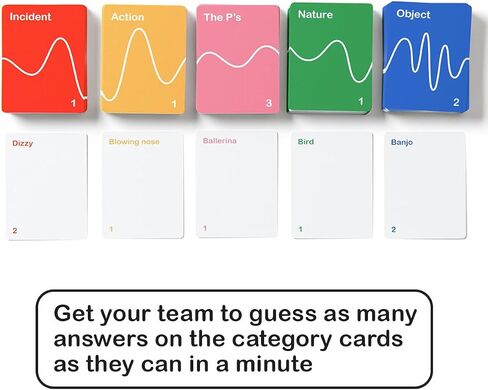 That Sound Game A noisy game for weird people – Party Game for Adults & Teens (14+) in Kuwait