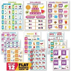Sproutbrite Phonics Vowels Poster Language Arts Charts for Primary School Classroom Decorations Decor for Teachers in Kuwait