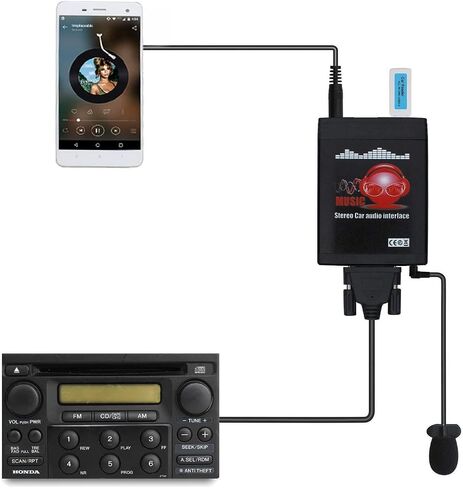 Bluetooth Car Adapter, Yomikoo Car Stereo AUX USB Adapter with Wireless Hands-Free Receiver Compatible with Honda Accord CRV Odyssey Pilot S2000 Acure CL MDX in Kuwait