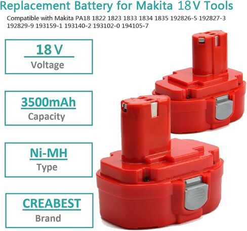CREABEST 2 Pack 18V 3500mAh Ni-MH Compatible with Makita Replacement Battery 1833 PA18 1822 1823 1834 1835 192826-5 192827-3 192829-9 193159-1 193140-2 193102-0 194105-7 4334D 5026DA 5036DA 5046DA in Kuwait
