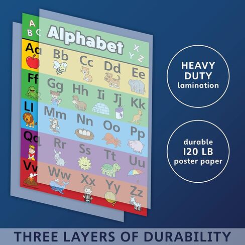 Palace Learning 3 Pack - ABC Alphabet + Numbers 1-100 + Shapes Poster Set - Toddler Education Charts (LAMINATED, 18" x 24") in Kuwait