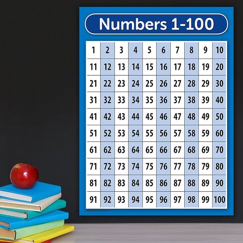 Palace Learning 3 Pack - ABC Alphabet + Numbers 1-100 + Shapes Poster Set - Toddler Education Charts (LAMINATED, 18" x 24") in Kuwait