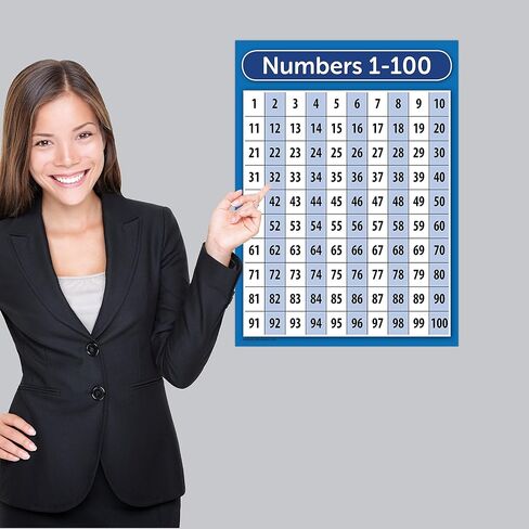 Palace Learning 3 Pack - ABC Alphabet + Numbers 1-100 + Shapes Poster Set - Toddler Education Charts (LAMINATED, 18" x 24") in Kuwait