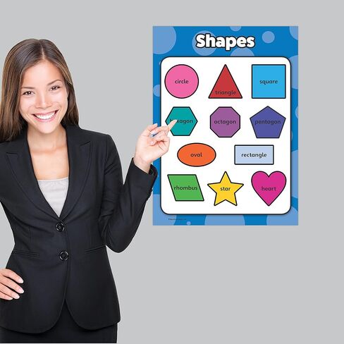 Palace Learning 3 Pack - ABC Alphabet + Numbers 1-100 + Shapes Poster Set - Toddler Education Charts (LAMINATED, 18" x 24") in Kuwait