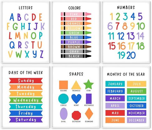 WINDVALE Playroom Essentials - Set of 12 Educational Posters for Toddlers & Kids | Alphabet, Learning Charts, Days of the Week | Classroom & Homeschool Supplies, Preschool & Kindergarten Decor in Kuwait