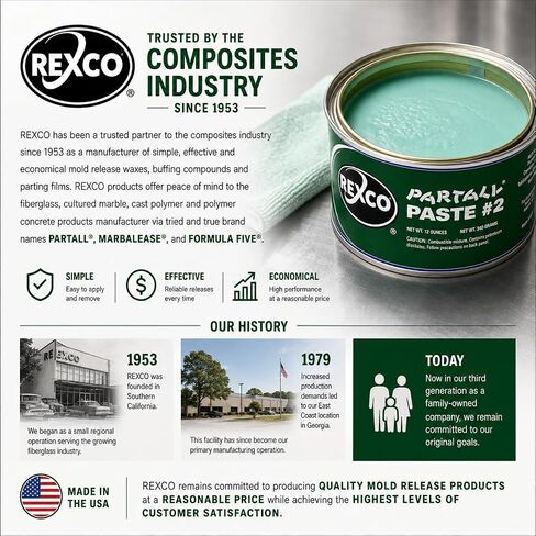 PARTALL® Paste #2 Mold Release Wax -12oz can in Kuwait