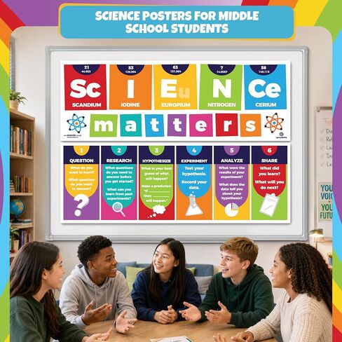 Sproutbrite Science Classroom Decorations - Banner and Poster for Teachers - Bulletin Board and Wall Decor for Pre School, Elementary and Middle SchooL Themes in Kuwait