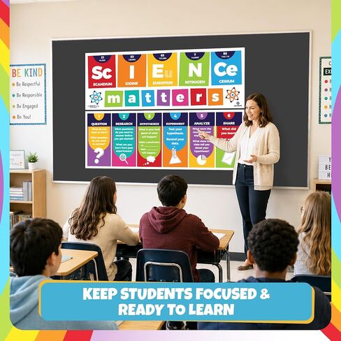 Sproutbrite Science Classroom Decorations - Banner and Poster for Teachers - Bulletin Board and Wall Decor for Pre School, Elementary and Middle SchooL Themes in Kuwait