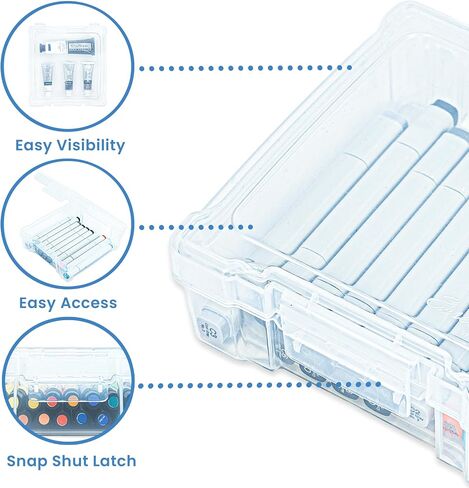 ArtBin 6953AB ClearView 6" x 6" Box Art & Craft Organizer, [1] Plastic Storage Case, Clear in Kuwait