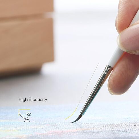 MEEDEN Miniature Detail Paint Brushes - 2/0 3/0 0 Small Fine Tip Paintbrush Set for Acrylic Watercolor Painting - Modle Paint Brush for Craft Nail in Kuwait