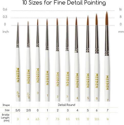 MEEDEN Miniature Detail Paint Brushes - 2/0 3/0 0 Small Fine Tip Paintbrush Set for Acrylic Watercolor Painting - Modle Paint Brush for Craft Nail in Kuwait