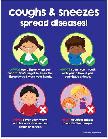 ZOCO - Cover Your Cough Sign - Laminated Poster - Preschool, Elementary School Nurse Office Decor - Hygiene, Health Posters - Bulletin Board Decorations - 17x22 in. in Kuwait