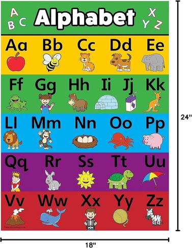 مجموعة من 3 قطع من Palace Learning - الحروف الأبجدية ABC + الأرقام 1-10 + مجموعة ملصقات الأشكال - مخططات تعليمية للأطفال الصغار (مغلفة، 45.72 سم × 60.96 سم) in Kuwait