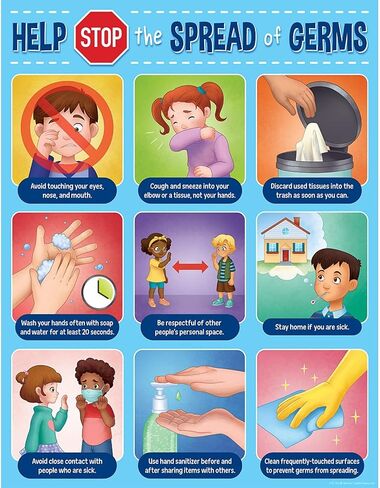 Teacher Created Resources Help Stop the Spread of Germs Chart, 17" x 19" in Kuwait