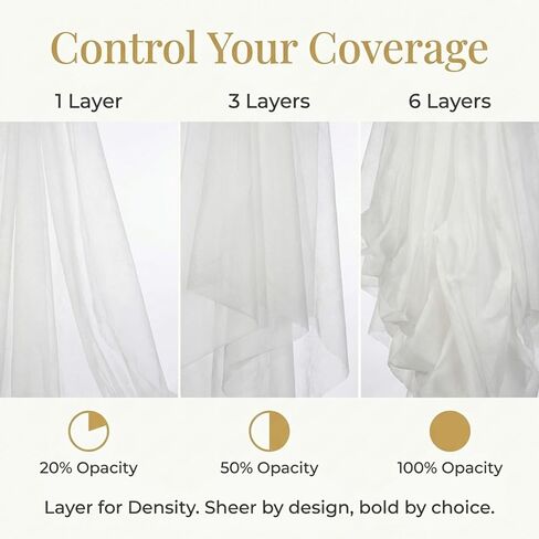 Anderson's White Flame Retardant Gossamer, 59 Inches x 100 Yards, Sheer Fabric for Wedding Decorations, Baby Shower, Gender Reveal, Prom, Homecoming, Event Photo Backdrops, Drapes in Kuwait