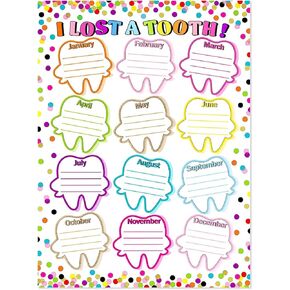 JUESMOS Confetti I Lost A Tooth Chart Posters for Classroom Decorations Who lost a Tooth Chart Calendar Lost Teeth Learning Chart Classroom Health Poster for Elementary Teacher Classroom Supplies in Kuwait