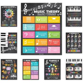 9 Retro Music Classroom Posters - Choir Posters, Solfege Poster, Music Bulletin Board Decorations, Music Posters for Classroom Education Posters, Music Classroom Decorations, Music Teacher Supplies… in Kuwait