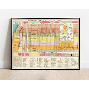 Bible Study Guide - Biblical Timeline Chart - Christian Art -23"x30"- Jesus Gifts - Poster for Classroom Decorations - The Life of Christ Time Line 1892; Chronological Geographical Harmonical in Kuwait