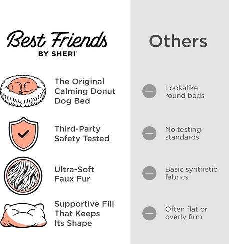 Best Friends by Sheri The Original Calming Donut Cat and Dog Bed in Shag Fur Denim, Large 36" in Kuwait
