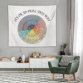 Emotions Feelings Wheel Chart Tapestry Poster Mental Health Tapestry Counselor Therapy Office Decor Wall Hanging Tapestries Wall Art Home Decor Kids Behavior Chart Social Emotional Learning in Kuwait