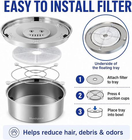 MewDgland Dog Water Bowl, 3L Large no Spill Dog Bowls, Stainless Steel Water Bowl Dispenser Spilling Proof for Dogs, 101 oz Non-Skid Pet Water Feeder, No Messy Drip, Slow Drink Pet Water Bowl in Kuwait