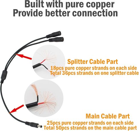 exgoofit DC Power 1 Female to 2 Male Splitter Cable, 2 Pack Pure Copper 5.5mm x 2.1mm DC Power Supply Splitter Cord for Led Strip, CCTV Suvelliance System in Kuwait