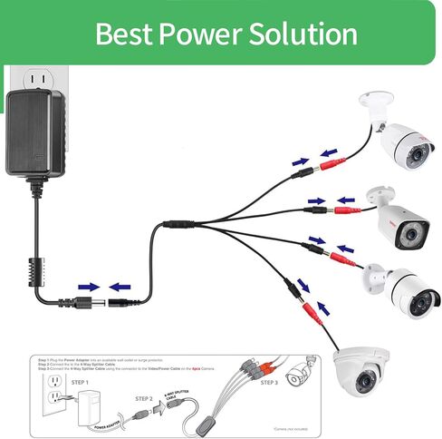 Security-01 [UL Listed FCC] 2 حزمة DC 12V 2A محول إمداد الطاقة 5.5 مم × 2.1 مم، لشريط إضاءة LED لكاميرا CCTV 12 فولت، سلك 1.5 متر in Saudi Arabia