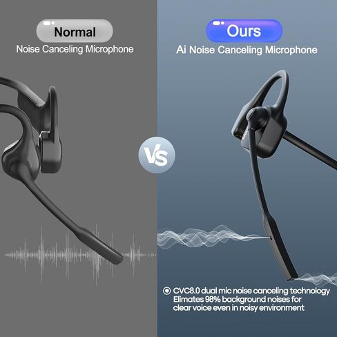 سماعة رأس لاسلكية من MAIRDI مع ميكروفون بوم، سماعة رأس بلوتوث مفتوحة الأذن مع ميكروفون AI لإلغاء الضوضاء، سماعة رأس لاسلكية للعمل المكتبي والقيادة الرياضية والجري وركوب الدراجات in Kuwait