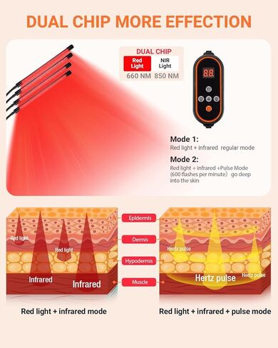 مصباح العلاج بالضوء الأحمر 72 وات من NIVIOP، علاج بالضوء الأحمر مع حامل، ضوء أحمر 660 نانومتر 850 نانومتر بالقرب من جهاز العلاج بالأشعة تحت الحمراء، مع 5 أوضاع، نبض، إعداد الوقت للجسم والوجه in Kuwait