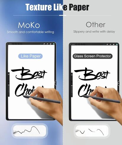MoKo Magnetic Paper Screen Protector for Samsung Galaxy Tab S9 FE Plus 5G 2023/Tab S9 Plus/Tab S7 FE 5G/Tab S8 Plus 2022/Tab S7 Plus 12.4",Detachable & Reusable,Anti-Glare Film, Easy Install, Matte in Saudi Arabia