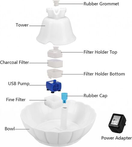 iPettie Tritone Ceramic Cat Water Fountain, Heavy-Duty Waterer for Pets, 2.1 Liters / 2.2 Quart Filtered Water Purifier with Replacement Filters and Foam, White in Kuwait