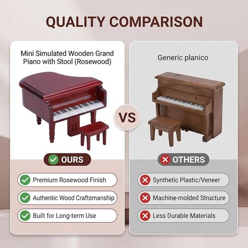 Mini Simulation Wooden Grand Piano with Stool for 1:12 Doll House Furniture and Accessory White Doll Accessories in Kuwait