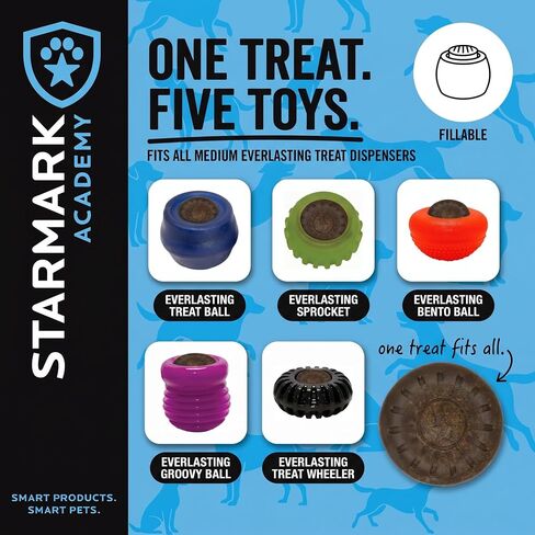 Everlasting Treat For Dogs, Natural Hickory Smoke, Medium in Kuwait