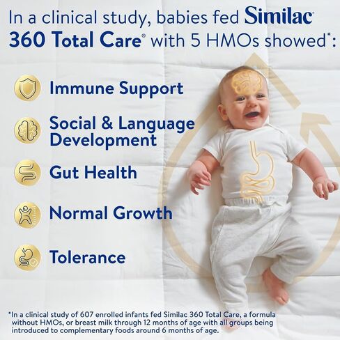 Similac 360 Total Care Infant Formula, with 5 HMO Prebiotics, Our Closest Formula to Breast Milk, Non-GMO, Baby Formula Powder, 36-oz Tub (Case of 3) in Kuwait