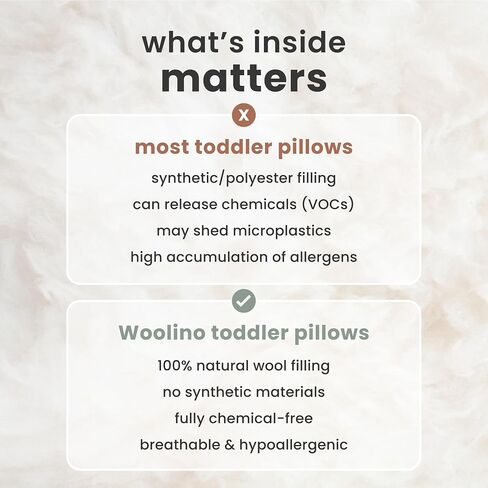 Woolino Premium Wool Toddler Pillow, All Natural Breathable 100% Wool Fill and Cotton Cover - Baby, Kids and Travel Size, 14 x19 in Kuwait