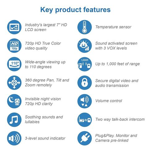 LeapFrog LF915-2HD Baby Monitor, 2 Cameras, 5" 720p Screen, 360° Pan-Tilt-Zoom, Color Night Vision, Night Light, Two-Way Intercom, Secured Transmission No WiFi in Kuwait