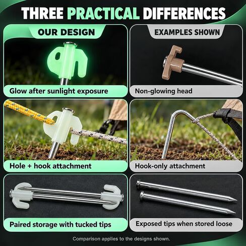 Glow in The Dark 22pcs Tent Stakes, 8 inch Heavy Duty Tent Stakes, Galvanized Non-Rust Forged Steel Tent Pegs Ground Stakes Canopy Stakes for Camping, Garden, Canopies, Inflatables, Outdoor in Kuwait