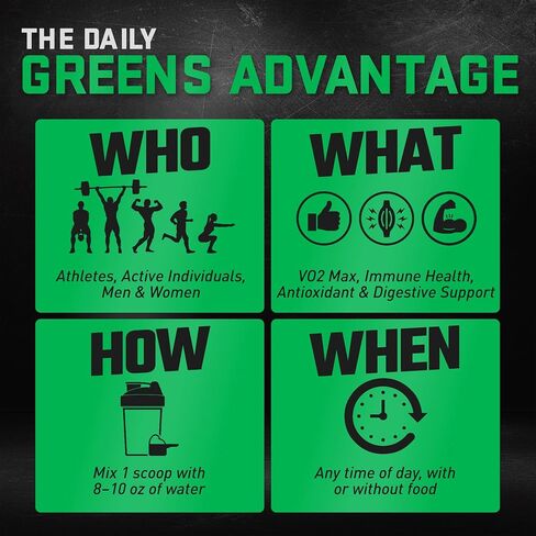 JYM Greens Super Food Powder for Performance, Blueberry Acai, Spirulina, Mushrooms, Vitamins, BroccoPhane & Broccoli, Men & Women, 30 Servings in Kuwait