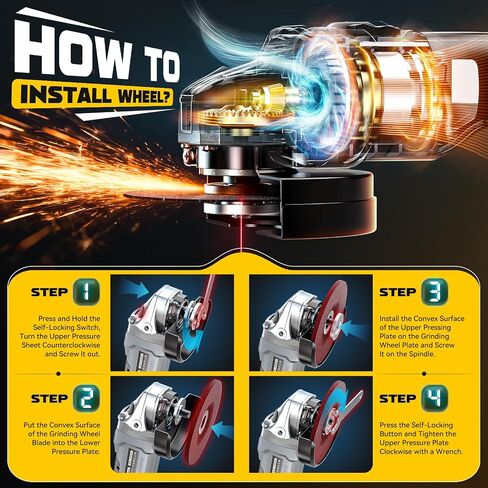 Cordless Angle Grinder for Milwaukee 18v Battery, 8500RPM Variable Speed Brushless 4 1/2'' Angle Grinder for Milwaukee Tools Without Grinding & Cutting Wheels for Cutting, Polishing and Rust Removal in Kuwait