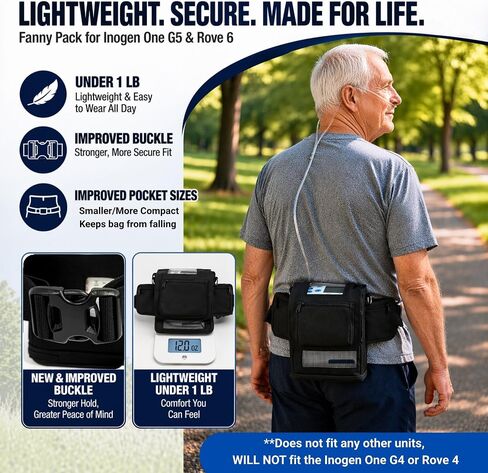حقيبة Fanny Pack/Hip لـ Inogen One G5 (I0-500) وOxyGo Next (1400-3000) (أسود) in Kuwait