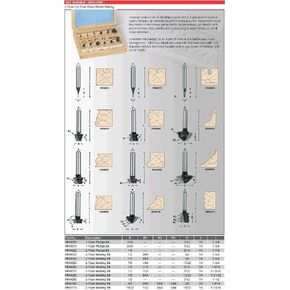 Amana Tool - MM4010 Carbide Tipped Miniature Plunging 5/64 Dia x 7/32 x 1/4" Shank in Kuwait