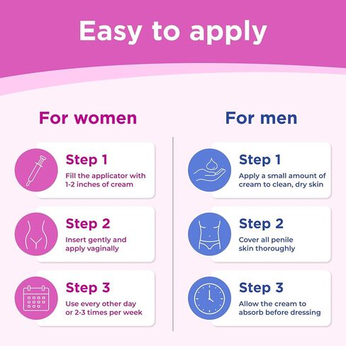 FemiClear BV & Yeast Infection Protection Vaginal Cream, Made with Natural Ingredients, Homeopathic Feminine Care in Kuwait