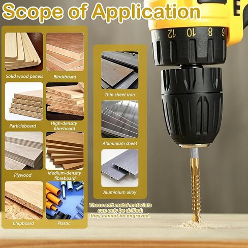 Titanium Coated HSS Twist Drill Bits - 3/4/5/6/6.5/8mm Hex Shank Grooving Side Cutting Split Tip Spiral Serrated Belt Saw Drill Bit Hole Saw Tool for Woodworking Wood Metal Plastic in Kuwait