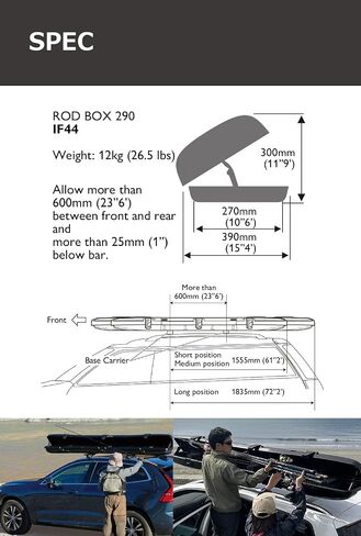 INNO Rod Box in Kuwait
